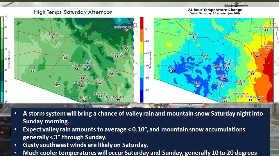 Tucson weather: Temperatures to plummet this weekend